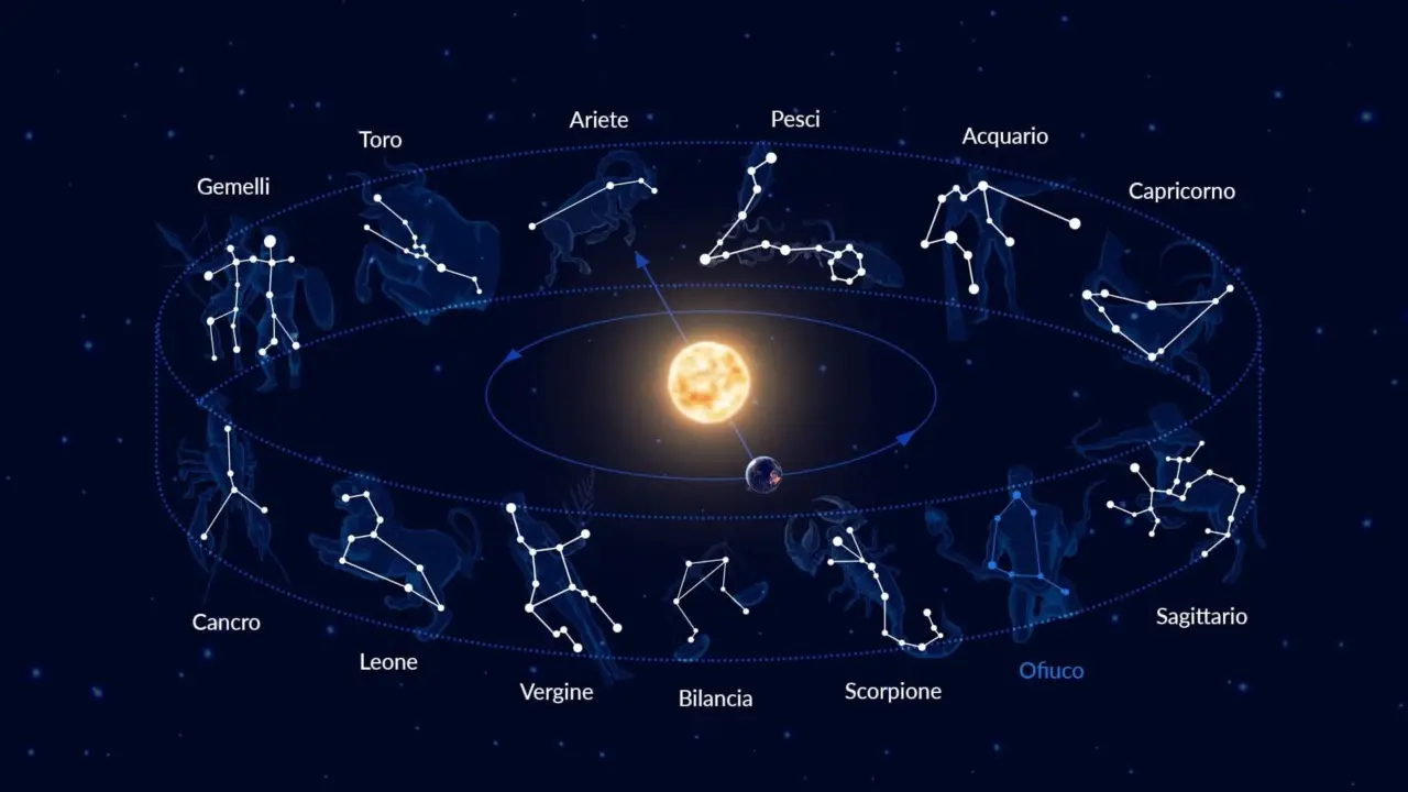 I tre segni zodiacali più positivi e ottimisti: ecco chi vede sempre il lato bello della vita