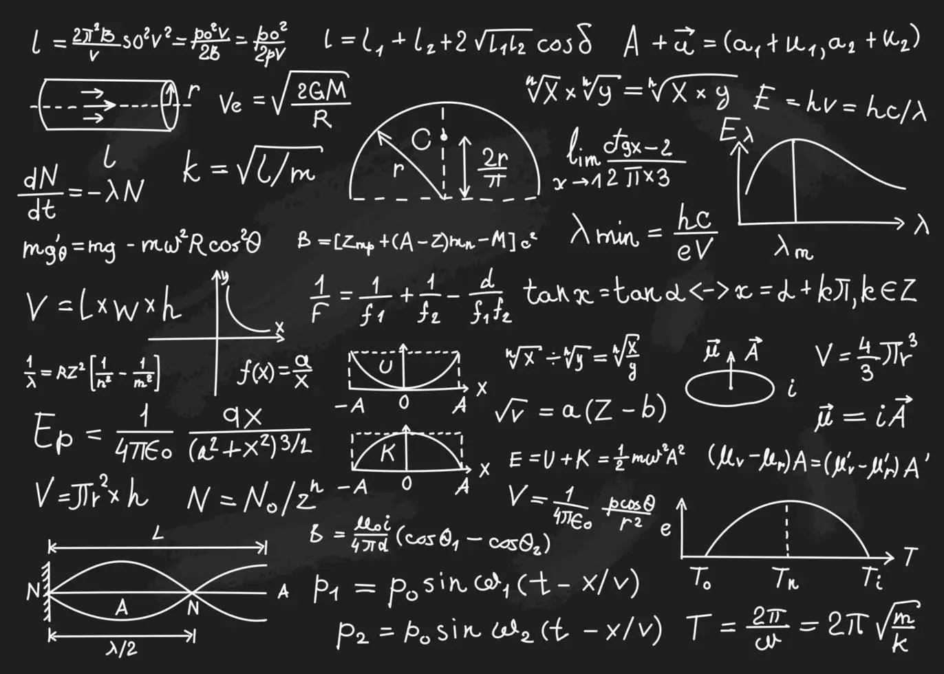Solo i veri geni della matematica risolvono questa espressione senza errori: provaci